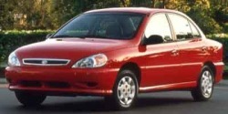 Авточасти за KIA CERATO седан от 2001 до 2004