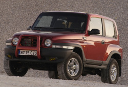 Авточасти за SSANGYONG KORANDO (KJ) от 1996 до 2006