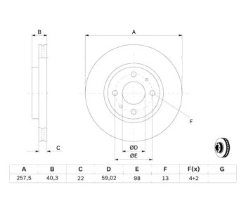 Спирачен диск вентилиран BOSCH за FIAT PUNTO (188) от 1999 до 2012