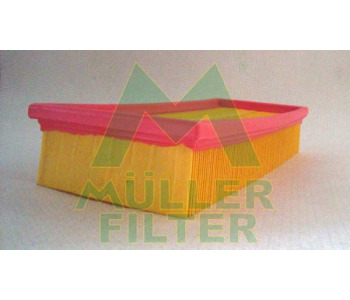 Въздушен филтър MULLER FILTER PA476 за AUDI 80 (8C, B4) от 1991 до 1995
