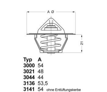 Термостат, охладителна течност BorgWarner (Wahler) 3141.87D за SEAT IBIZA II (6K1) от 1993 до 1999