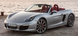 Авточасти за PORSCHE BOXSTER (981) от 2012