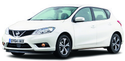 Авточасти за NISSAN PULSAR (C13) от 2014