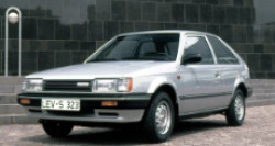 Авточасти за MAZDA 323 III (BF) хечбек от 1985 до 1993