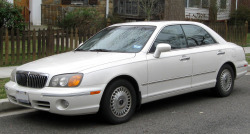 Авточасти за HYUNDAI GRANDEUR (XG) от 1998 до 2005