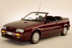 Авточасти за RENAULT 19 I (D53_) кабриолет от 1991 до 1992