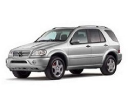 Авточасти за MERCEDES ML (W163) от 1998 до 2005