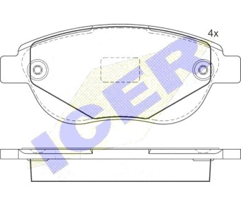 Комплект спирачни накладки Ultra Premium ICER за CITROEN C4 I (LC) от 2004 до 2011