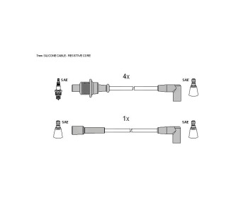 Комплект запалителни кабели STARLINE за PEUGEOT 405 I (15B) от 1987 до 1993