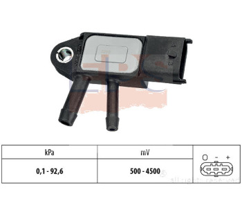 Сензор, налягане изпускателен колектор EPS за FIAT DUCATO (250) товарен от 2006