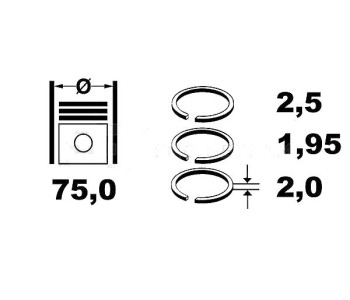 Комплект сегменти (+0.00mm) ET ENGINE TEAM за CITROEN C2 (JM) от 2003 до 2009