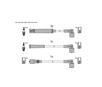 Комплект запалителни кабели STARLINE за OPEL ASTRA F (55_) товарен от 1991 до 1999