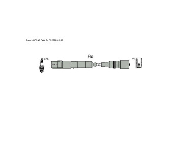 Комплект запалителни кабели STARLINE за AUDI 100 (4A, C4) от 1990 до 1994