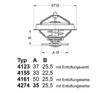 Термостат, охладителна течност 87°C WAHLER за AUDI A4 Avant (8ED, B7) от 2004 до 2008