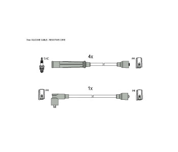 Комплект запалителни кабели STARLINE за AUDI 80 (89, 89Q, 8A, B3) от 1986 до 1991