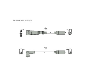 Комплект запалителни кабели STARLINE за AUDI 80 (81, 85, B2) от 1978 до 1984