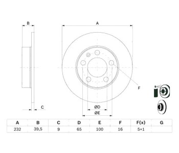 Спирачен диск плътен Ø232mm BOSCH за AUDI A1 Sportback (8XA, 8XF) от 2011 до 2018