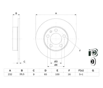 Спирачен диск плътен Ø232mm BOSCH за AUDI A2 (8Z0) от 2000 до 2005