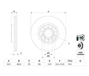 Спирачен диск вентилиран BOSCH за AUDI Q3 (8U) от 2011 до 2018