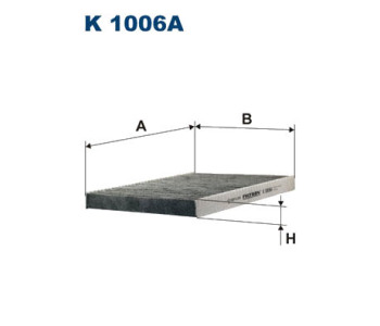 Филтър купе (поленов филтър) активен въглен FILTRON за SEAT TOLEDO II (1M2) от 1998 до 2006