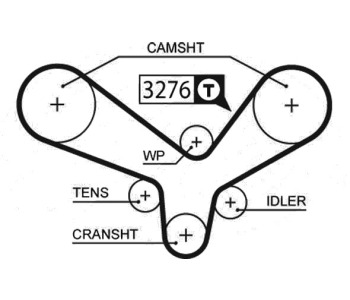 Ангренажен ремък GATES 5344XS за AUDI 80 кабриолет (8G7, B4) от 1991 до 2000