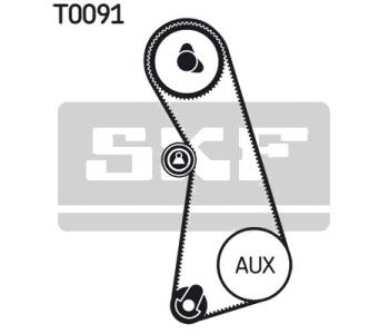Комплект ангренажен ремък SKF VKMA 01003 за AUDI 80 (8C, B4) от 1991 до 1995