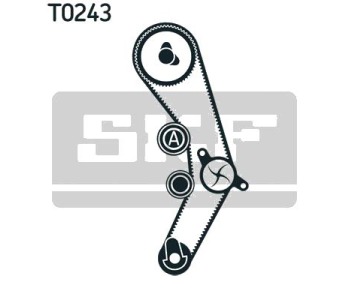 Комплект ангренажен ремък SKF за AUDI TT (8N3) от 1998 до 2006