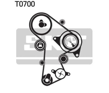К-кт ангренажен ремък водна помпа SKF за AUDI TT (8J3) от 2006 до 2014