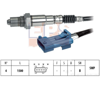 Ламбда сонда EPS за CITROEN JUMPER II (244) товарен от 2002 до 2006