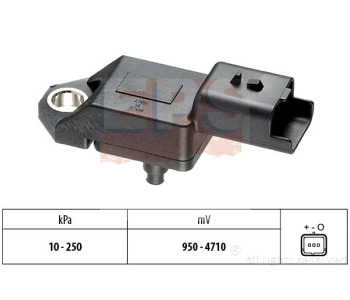Датчик, налягане във всмукателните тръби EPS за PEUGEOT 207 (WK_) комби от 2007