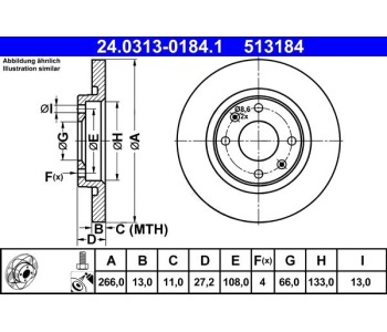 Спирачен диск плътен Ø266mm ATE за PEUGEOT PARTNER (5F) Combispace пътнически от 1996 до 2008