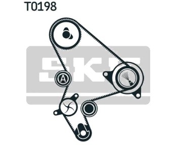 К-кт ангренажен ремък водна помпа SKF за PEUGEOT BOXER (244) платформа от 2001 до 2006