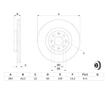 Спирачен диск вентилиран Ø284mm BOSCH за OPEL CORSA E (X15) от 2014