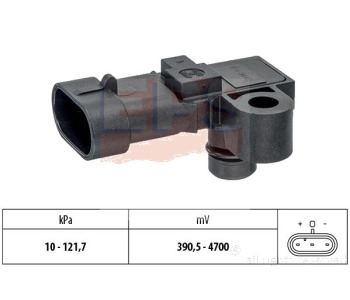 Датчик за налягането на въздуха, регулиране на височината EPS за OPEL ZAFIRA B (A05) от 2005 до 2015