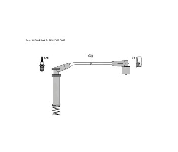 Комплект запалителни кабели STARLINE за OPEL ASTRA F (55_) товарен от 1991 до 1999