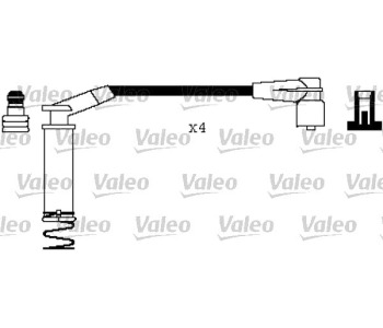 Комплект запалителни кабели VALEO за OPEL ASTRA F (55_) товарен от 1991 до 1999