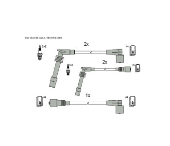 Комплект запалителни кабели STARLINE за OPEL ASTRA F (53_B) кабриолет от 1993 до 2001