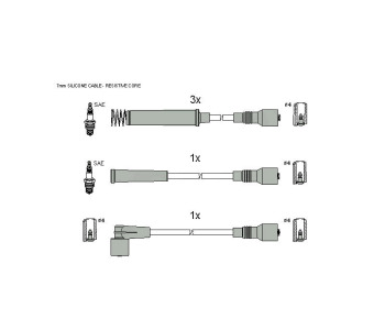 Комплект запалителни кабели STARLINE за OPEL ASTRA F (51_, 52_) комби от 1991 до 1998