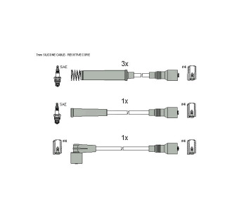 Комплект запалителни кабели STARLINE за OPEL KADETT E (T85) хечбек от 1984 до 1991