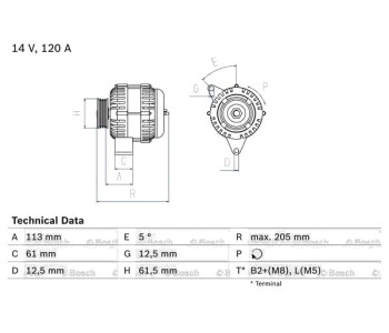 Генератор 120 [A] BOSCH за OPEL VECTRA C (Z02) седан от 2002 до 2009