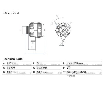 Генератор 120 [A] BOSCH за OPEL ASTRA H GTC (L08) от 2005 до 2010