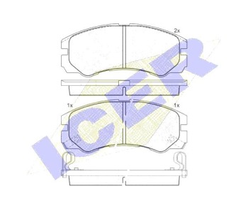 Комплект спирачни накладки Ultra Premium ICER за OPEL FRONTERA A (U92) от 1992 до 1998