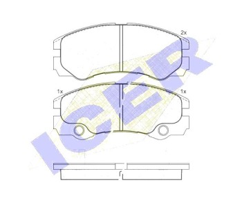 Комплект спирачни накладки Ultra Premium ICER за OPEL FRONTERA B (U99) от 1998 до 2002