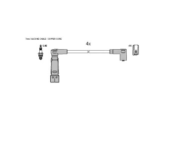 Комплект запалителни кабели STARLINE за ALFA ROMEO 145 (930) от 1994 до 1998