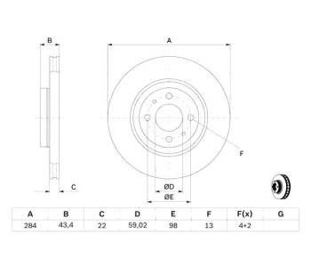 Спирачен диск вентилиран BOSCH за FIAT PUNTO GRANDE (199) от 2005 до 2012