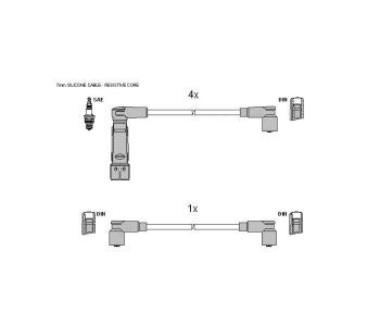 Комплект запалителни кабели STARLINE за ALFA ROMEO 33 (907A) от 1990 до 1994