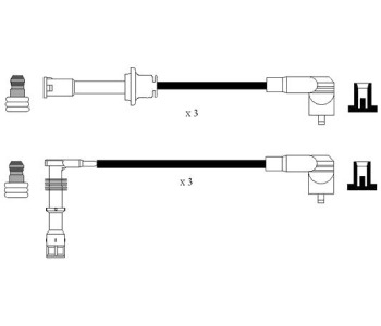 Комплект запалителни кабели NGK за ALFA ROMEO SPIDER (916S_) от 1994 до 2005