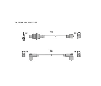 Комплект запалителни кабели STARLINE за CITROEN BX (XB) от 1983 до 1992