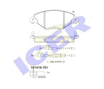 Комплект спирачни накладки Ultra Premium ICER за CITROEN C5 II (RE) комби от 2004 до 2008