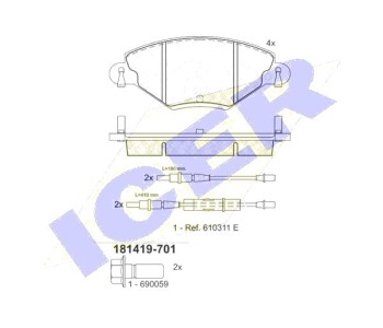 Комплект спирачни накладки Ultra Premium ICER за CITROEN C5 II (RC) от 2004 до 2008